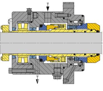 氣體潤滑機械密封真空槳葉式干燥機